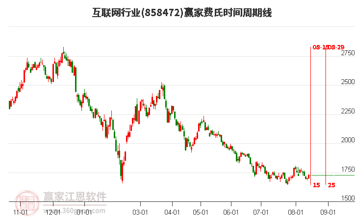 基金早班车丨大资金再进场，多只ETF份额创历史新高(2025/08/11)
