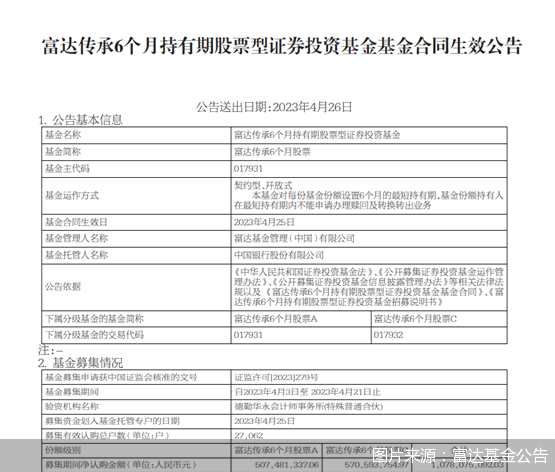 又一新品登场 外资公募加速抢滩，看好后市预期收益(2025/09/18)